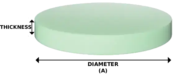 Round cushion foam diagram