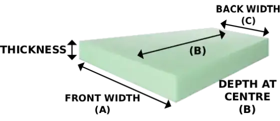 Trapezium cushion foam diagram