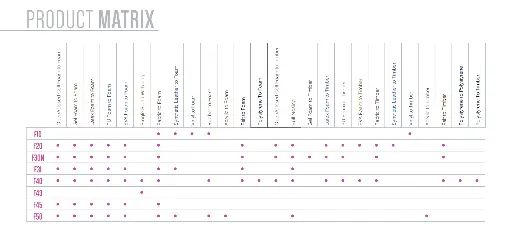FURNITURE PRODUCT MATRIX.webp