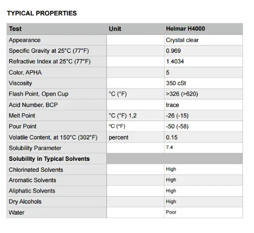 H4000 properties.webp