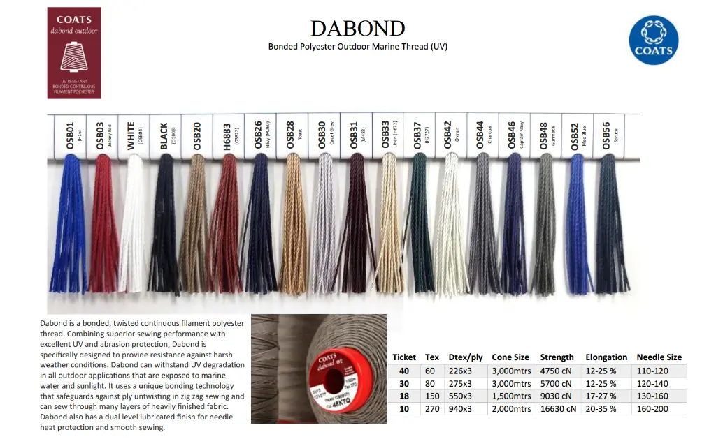 COATS Dabond Outdoor Colours 2025.webp