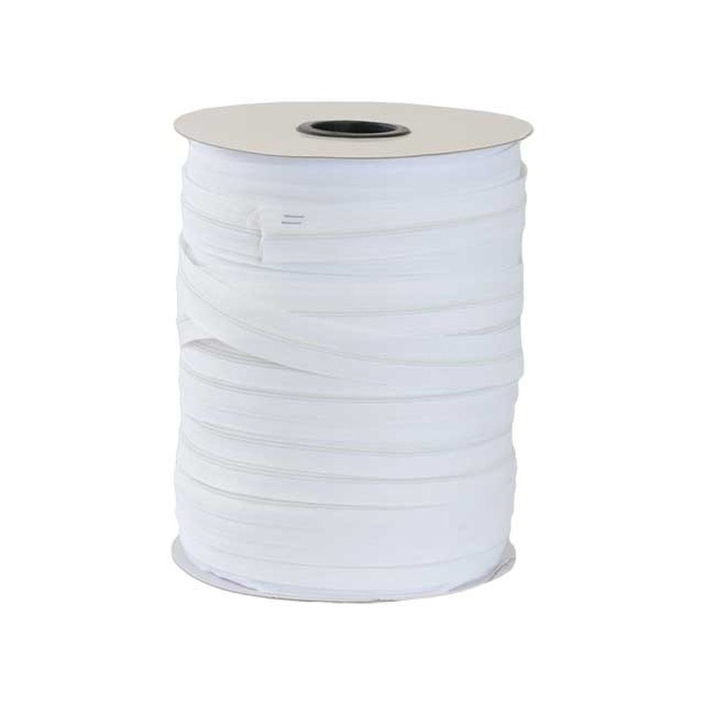 ZIPA #3 Continuous Spiral Coil Zipper