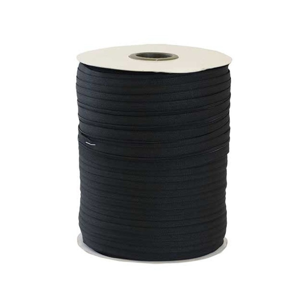 ZIPA #4 Continuous Spiral Coil Zipper