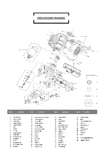 RAPIDCUT CB-100 Spare Parts