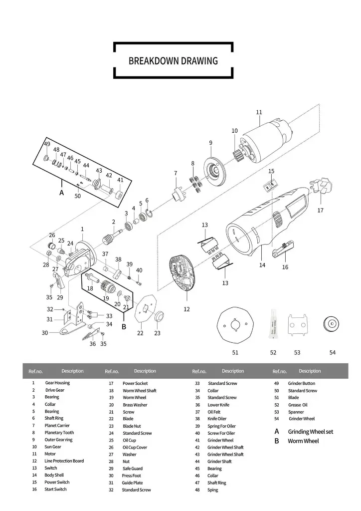 RAPIDCUT CB-70 Spare Parts