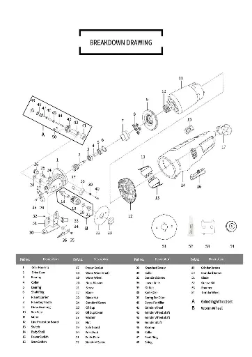 RAPIDCUT CB-70 Spare Parts