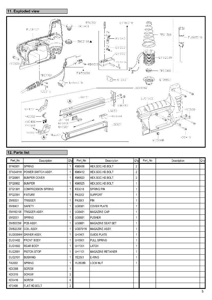 TUF E80/16 Spare Parts
